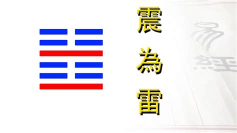 震為雷命卦|震為雷䷲：易經簡易解析 — 震動如雷的第五十一震卦。